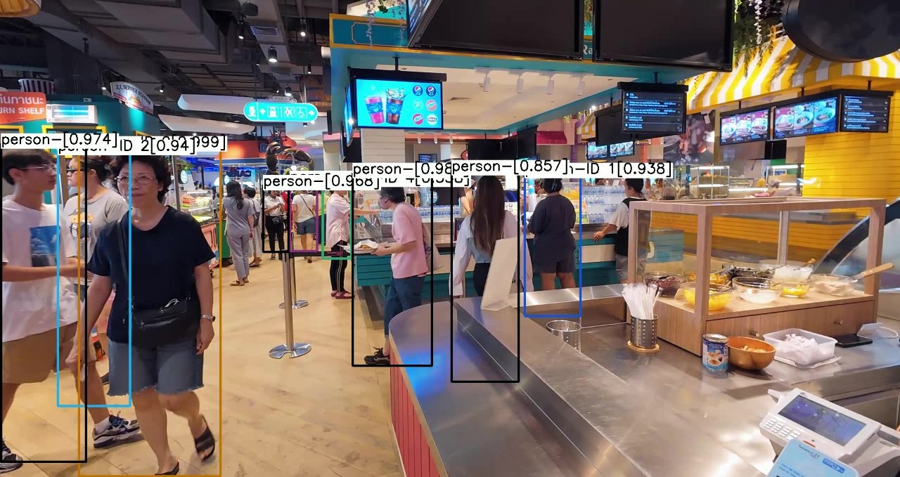 Object Detection Demo 2