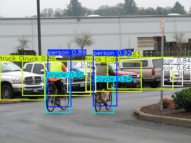 Object Detection Demo 4