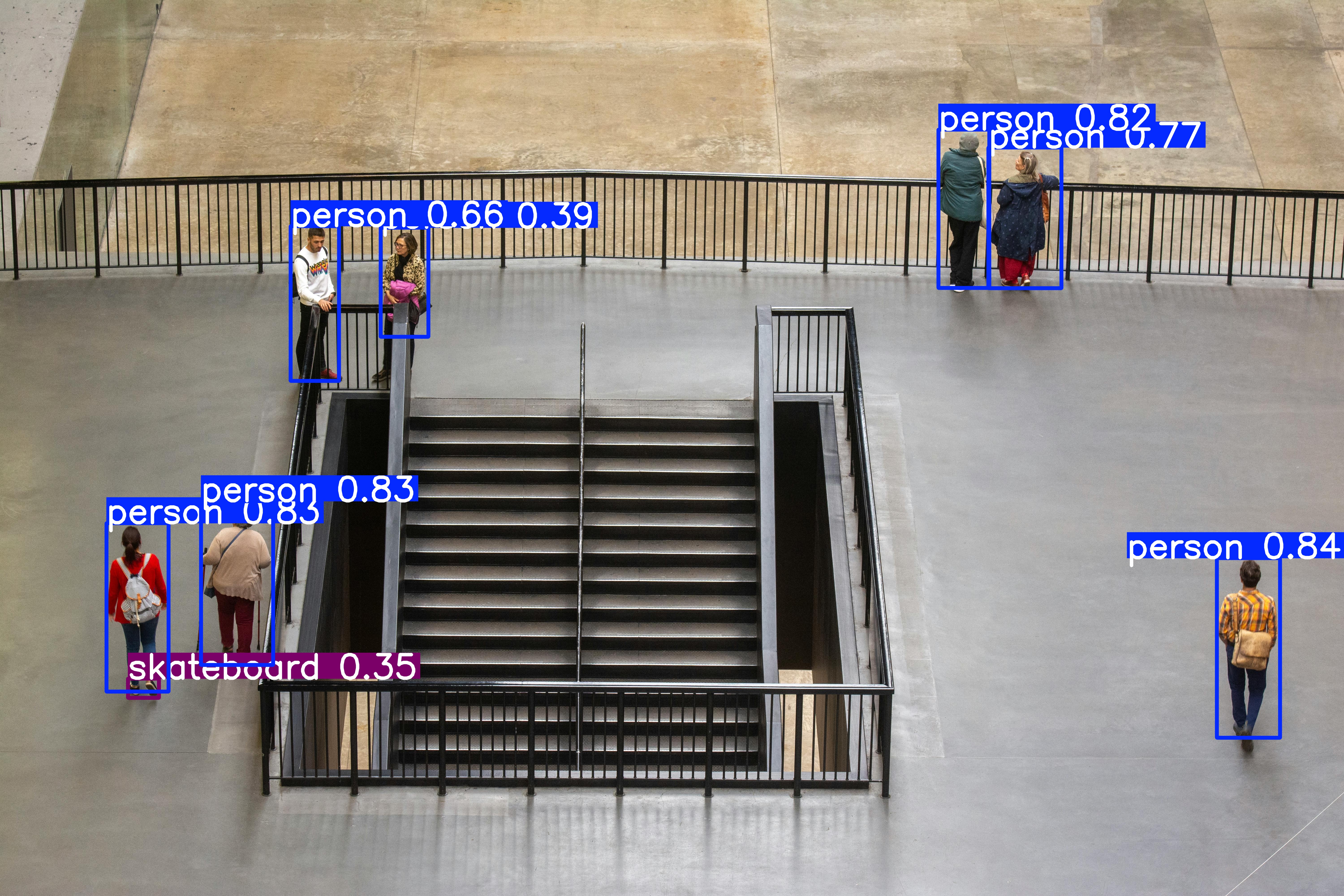 Facial recognition demo 3