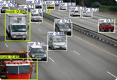 Pose estimation analytics overview